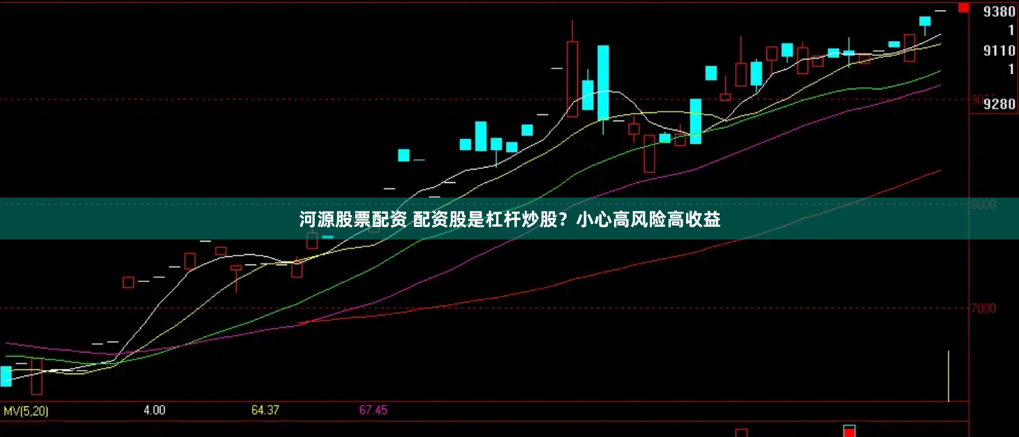 河源股票配资 配资股是杠杆炒股？小心高风险高收益